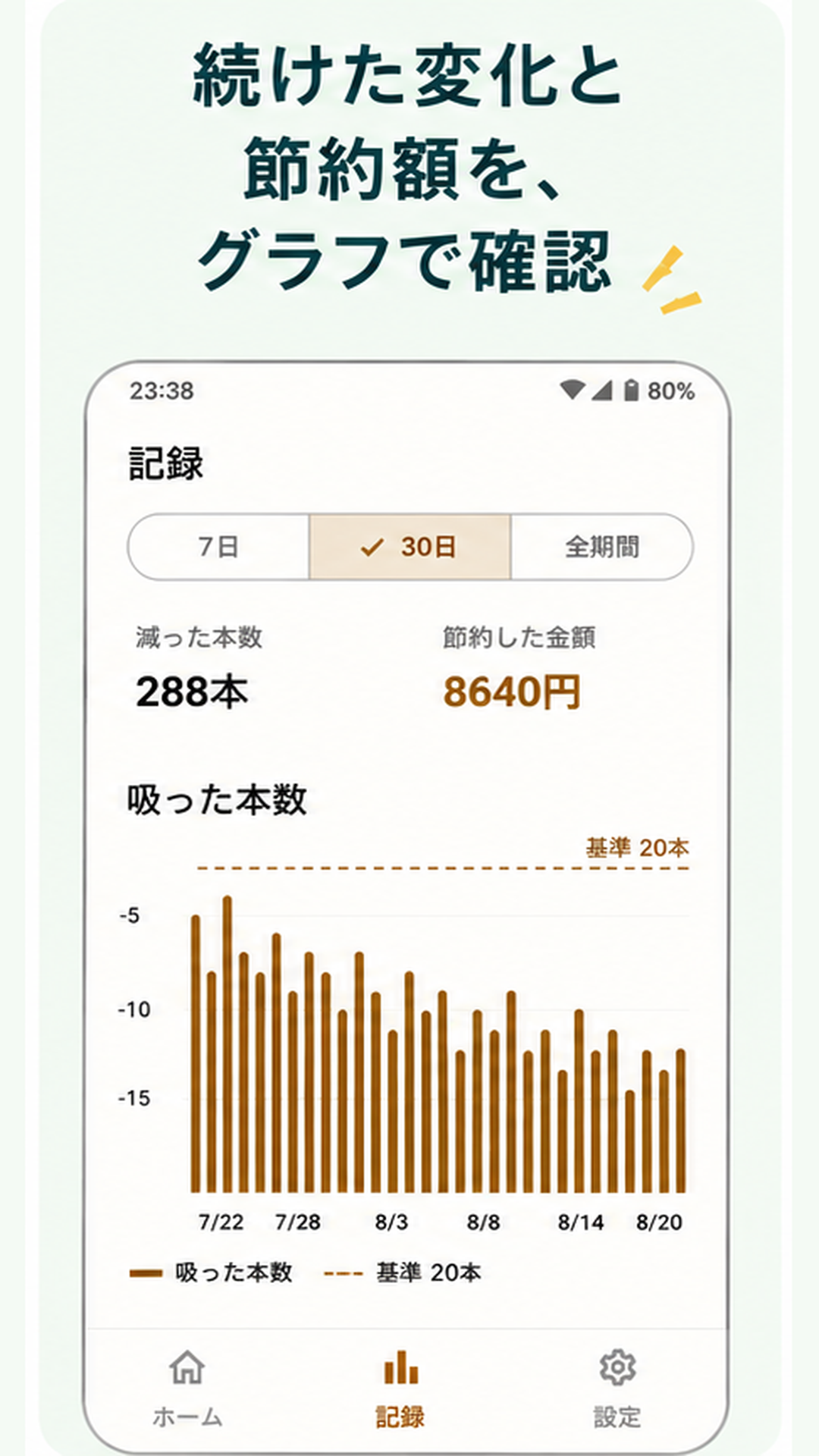 減らした本数と節約額を表示する記録画面